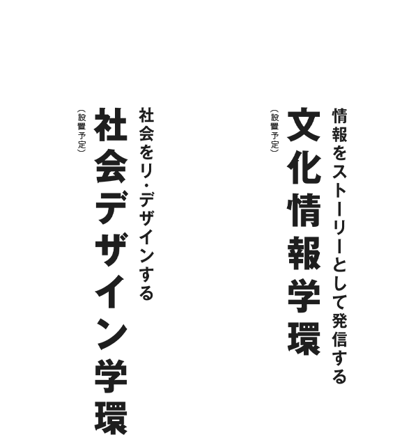 文化情報学環 社会デザイン学環