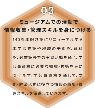 ミュージアムでの活動で 140周年記念館にリニューアルする本学博物館や地域の美術館、資料館、図書館等での実習活動を通じ、学芸員資格に必要な知識・技術を身につけます。学芸員資格を通して、文化・経済活動に役立つ情報の収集・管理スキルを獲得していきます。